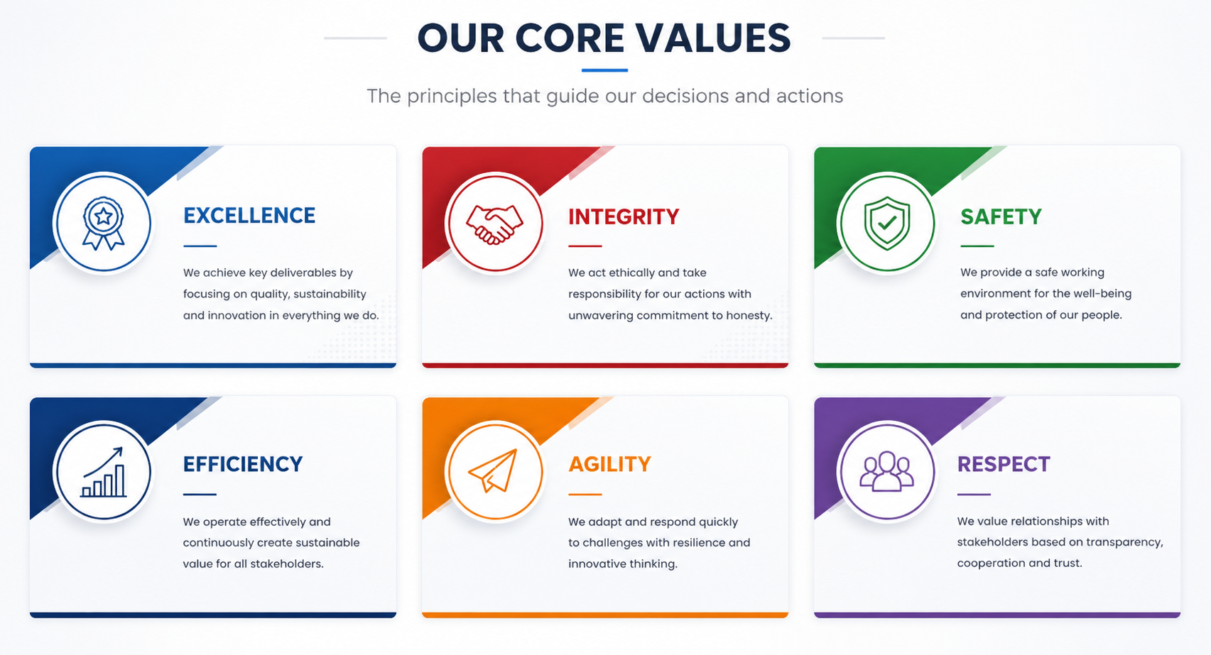 Our Core Values